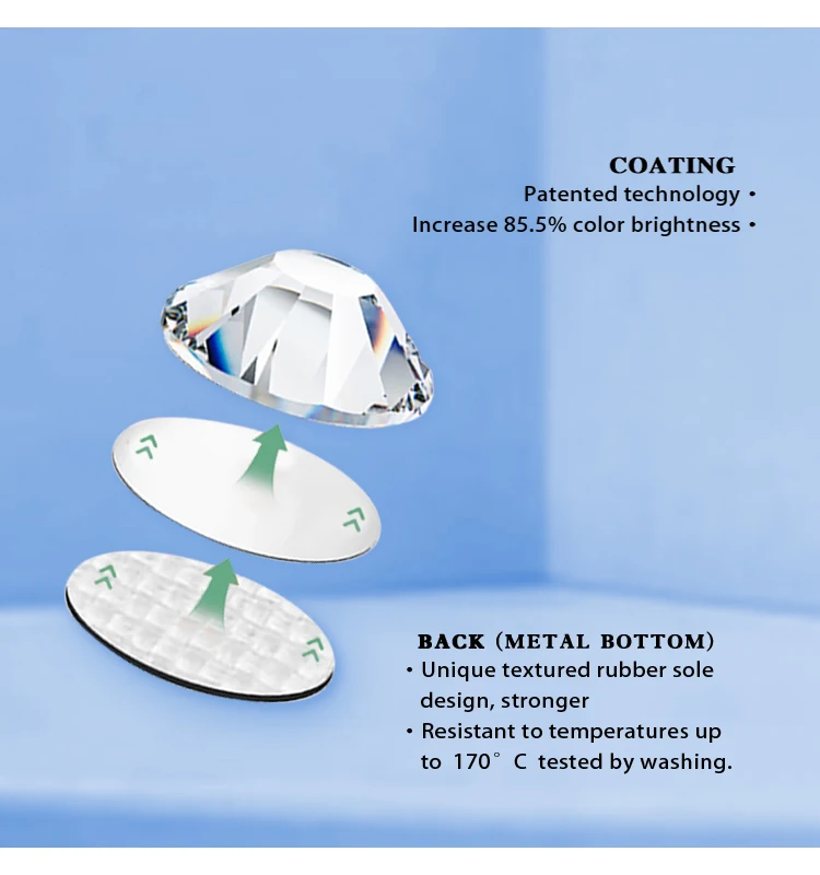 Giamax Rilovi زجاج كريستال AB ضوء القمر جت الأحجار المسطحة الإصلاح الراين للملابس الملابس أكياس 8 مللي متر 18 مللي متر مصنع المخرج