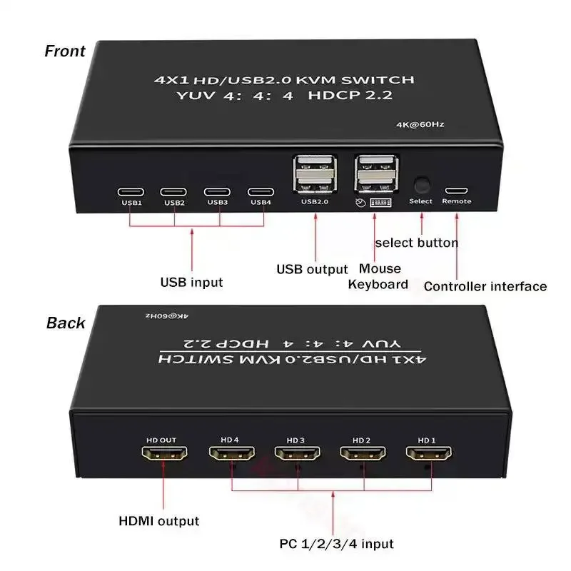 

4K 60Hz 4x1 KVM Switch HDMI-compatible Switcher 4 in 1 Out YUV 4:4:4 HDCP2.2 4 USB 2.0 2x1 for 4 PC Share Monitor Mouse Keyboard