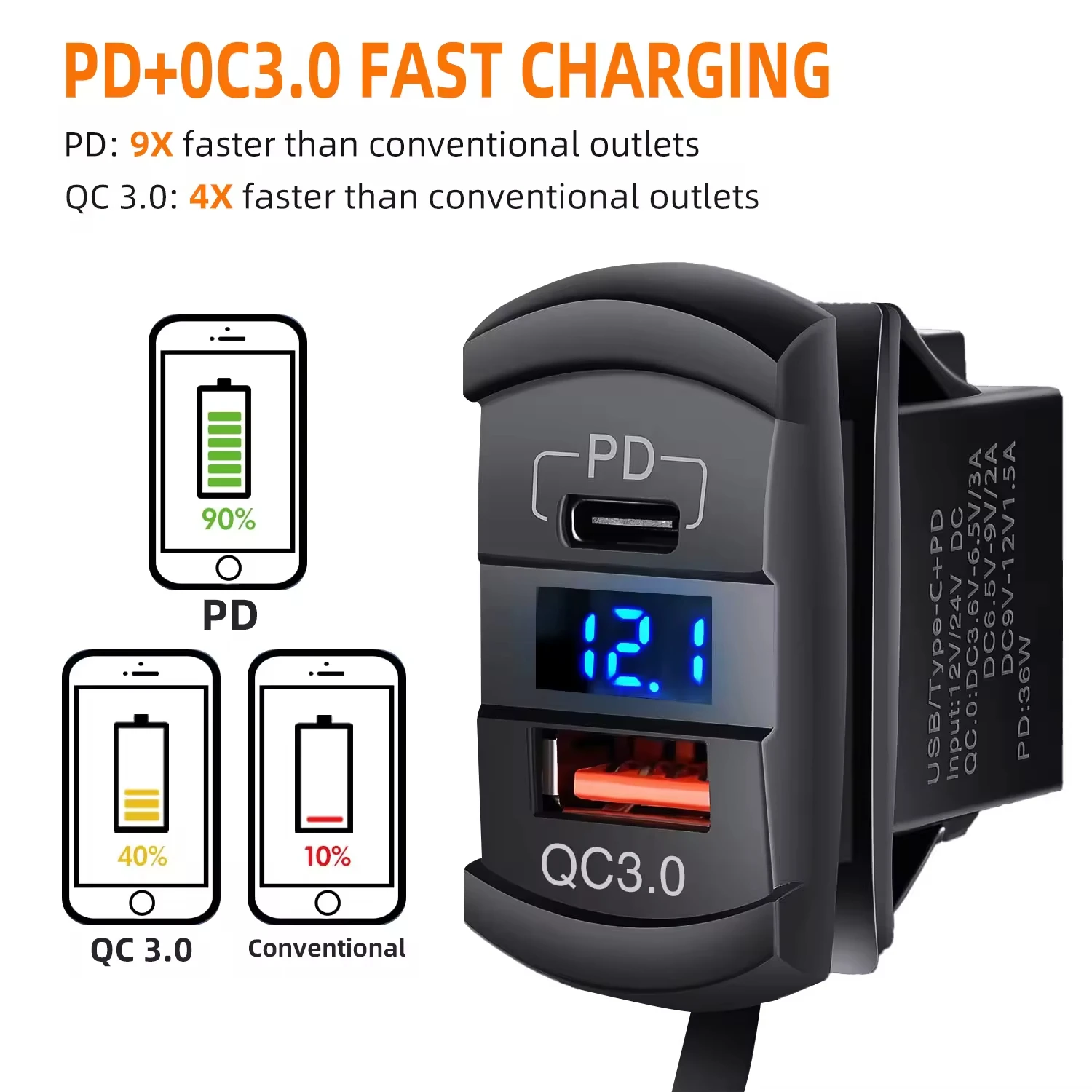 การออกแบบใหม่กันน้ํา PD และ QC 3.0 Dual Port Charger USB Car Charger ซ็อกเก็ตพร้อมจอแสดงผลแรงดันไฟฟ้า