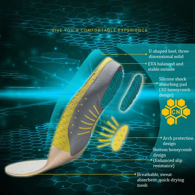 Unisex Premium Orthotic Gel Insoles Orthopedic Flat Foot Health Sole Pad For Shoes Insert Arch Support Pad For Plantar Fasciitis