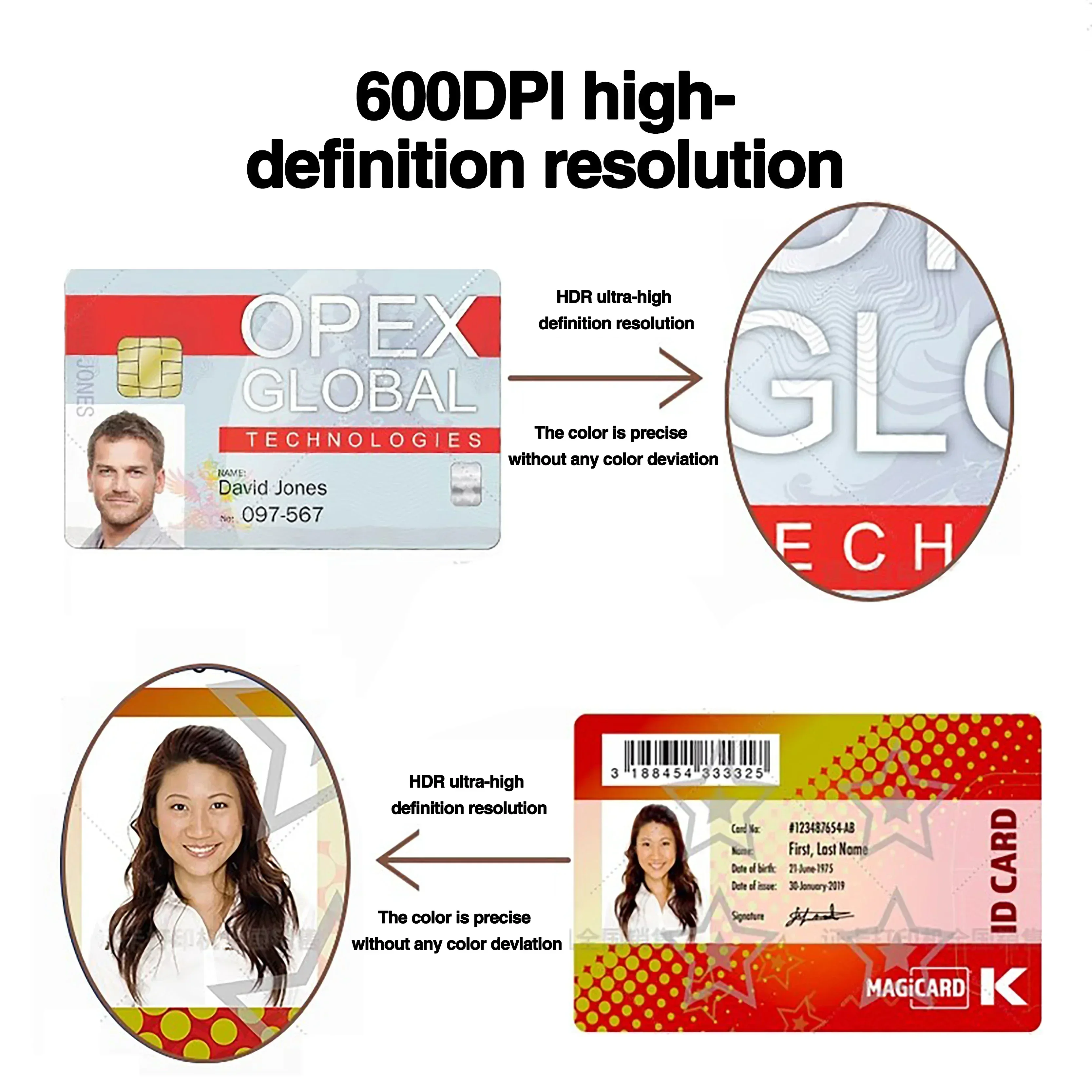 

In stock Hotsale 600dpi High-definition Magicard K Desktop Single-side Dual Side Pvc Id Card Printer