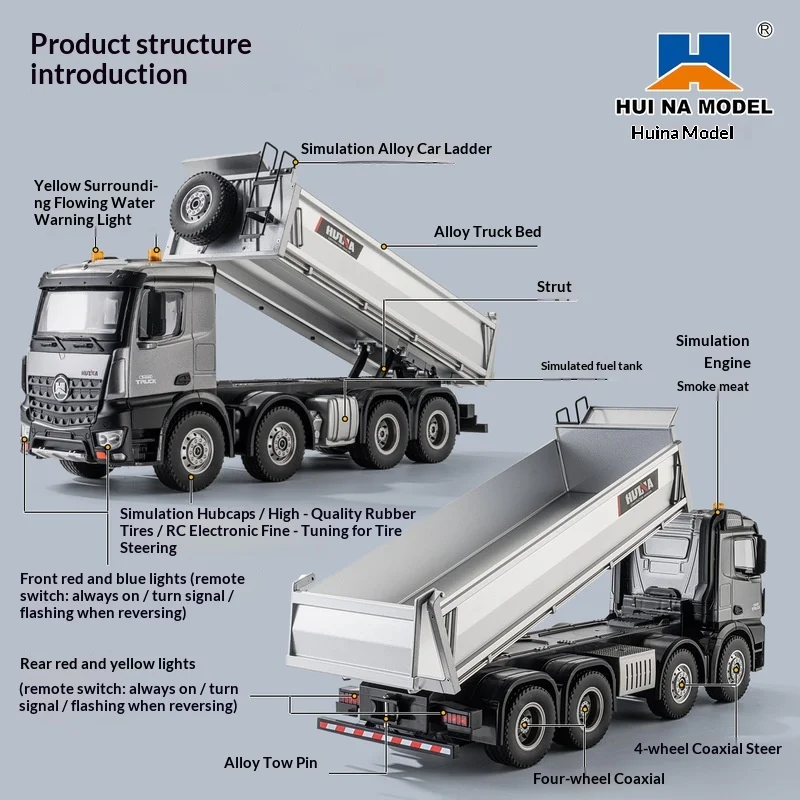 Huina Model Remote Control Dump Truck 536Pro 1/14 Scale 8 Wheel Full Proportional Led Lights Heavy Duty Alloy Construction