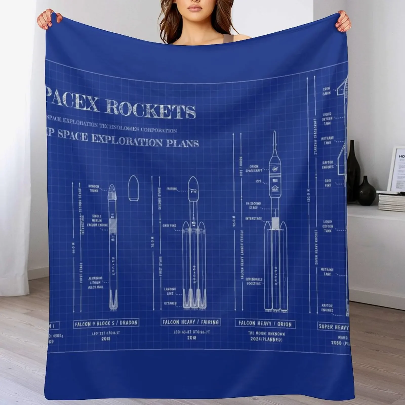 

SPACEX Rockets (Blueprint) Throw Blanket Multi Purpose Soft Warm Blanket for Home Travel