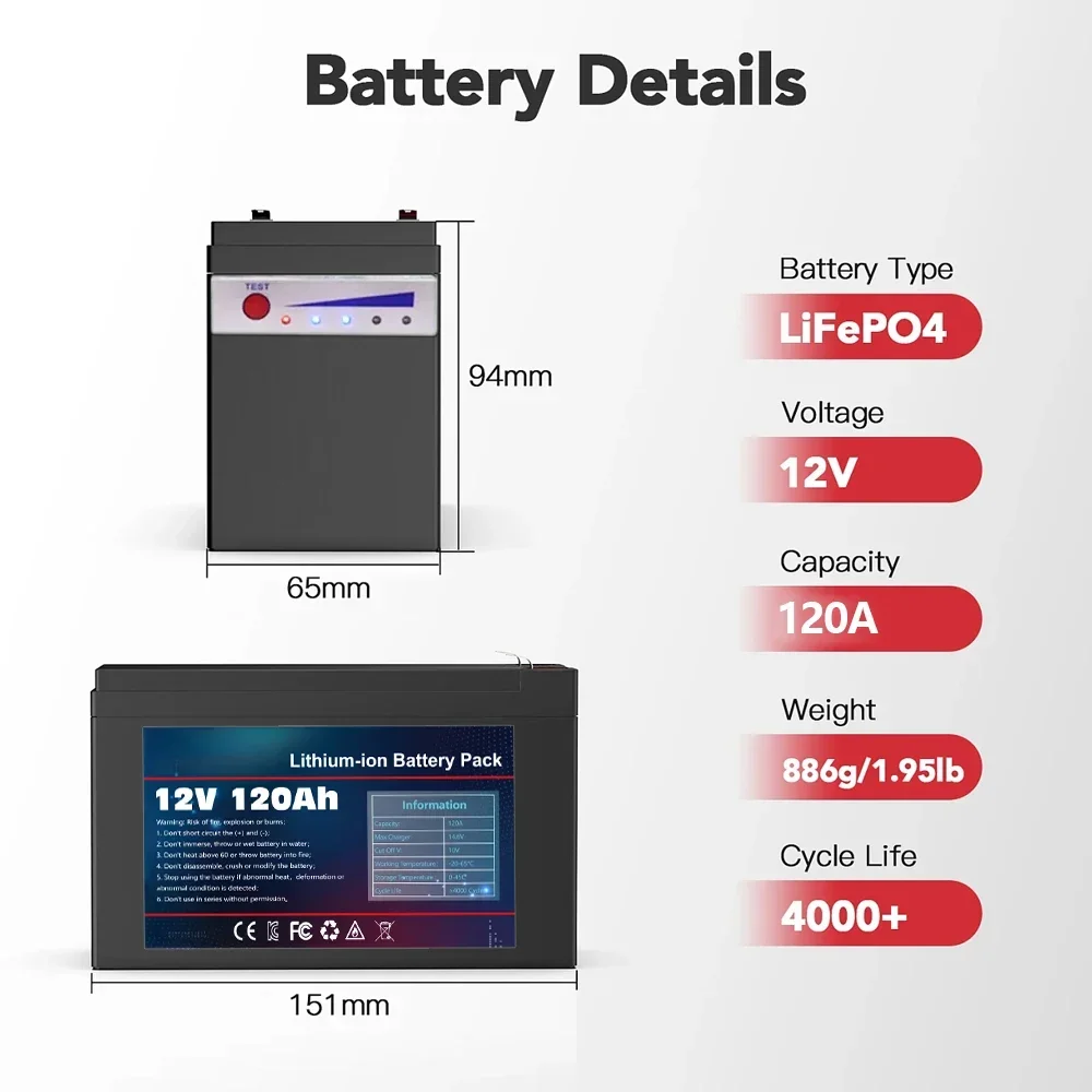 LiFePO4 Lithium Battery 12V 120Ah Portable Rechargeable Battery Built-in Power Display Port Charging