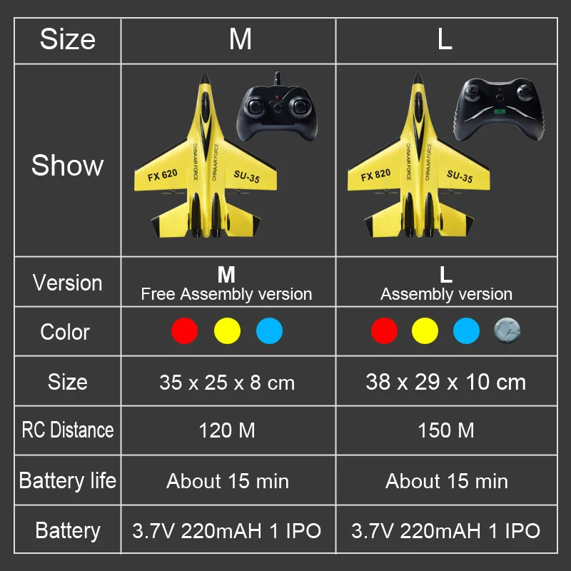 Avión de espuma a Control remoto para niños, 2,4G, SU35, planeador de Radio Control, avión de combate, juguetes para niños, regalo