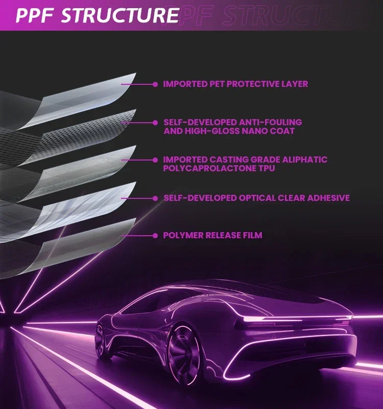 2025 Produttore personalizzato Nessuna idrolisi Pellicola protettiva per vernice per auto PPF ad alta trasparenza per la rimozione termica