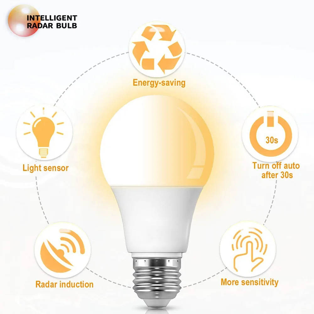 Microwave Radar Motion Sensor Light Bulb E27 18W 15W 12W 9W LED Lamp Auto Smart Infrared Bulb Energy Saving Bombillas Home Porch
