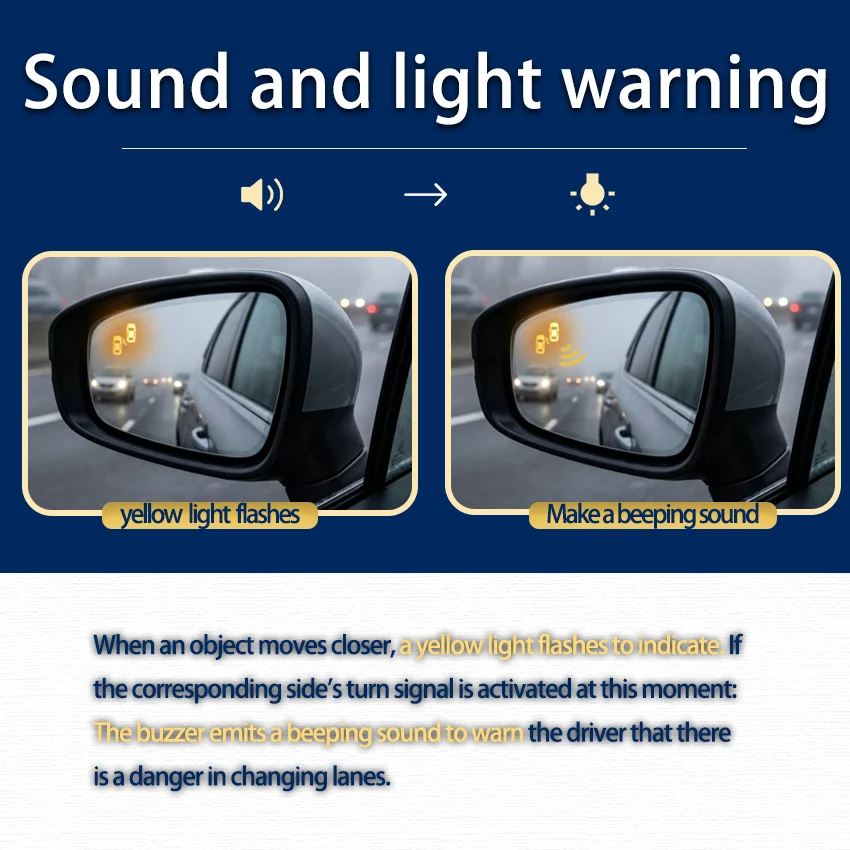 24GHz Radar BSD Blind Spot Detection, Safer Lane Change BSM Assist for Toyota Prius ZVW30