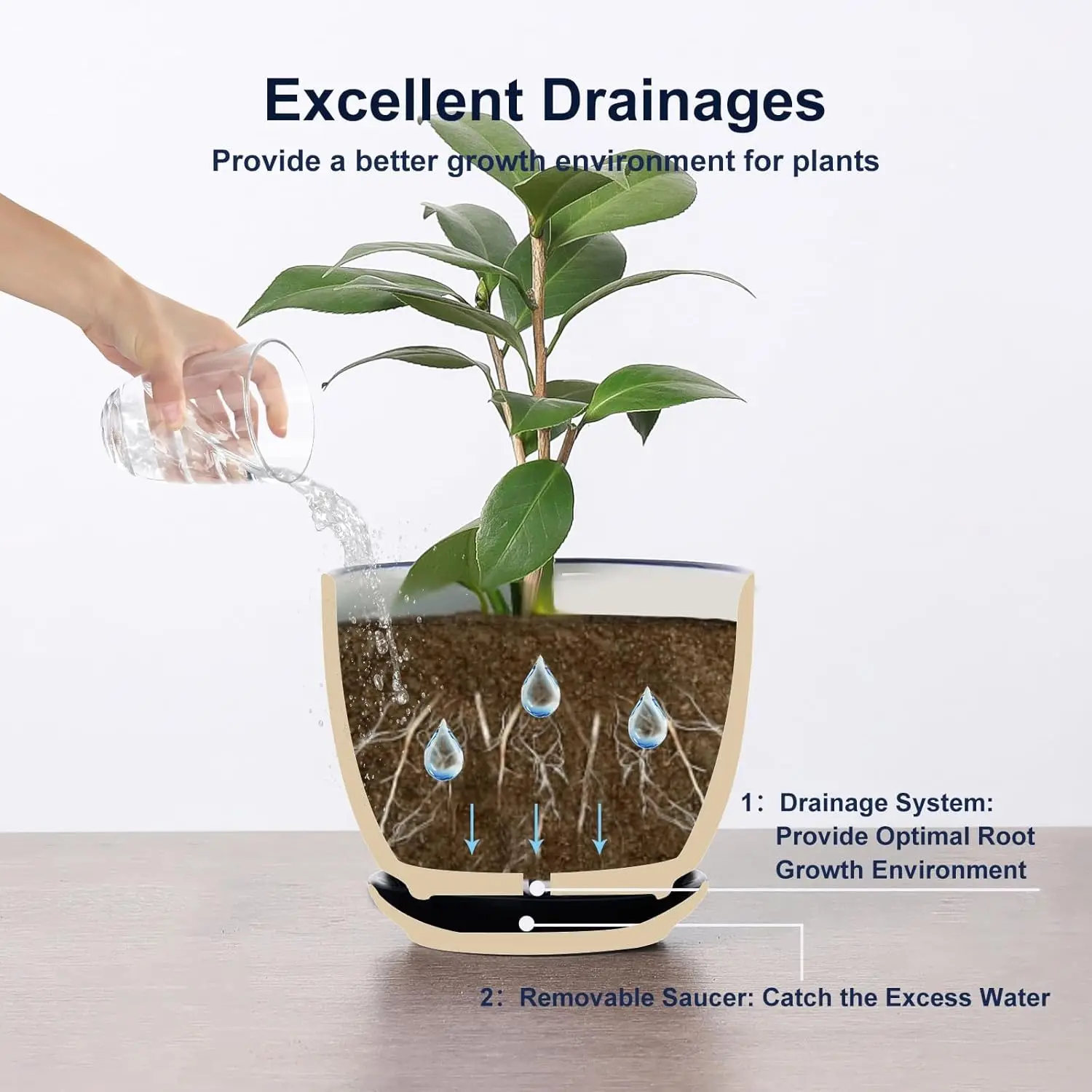 أواني نباتات سيراميك، أوعية زهور مقاس 5.6 بوصة للنباتات الداخلية، مزارعون مع فتحة تصريف وصحن، أوعية حديقة لسوك