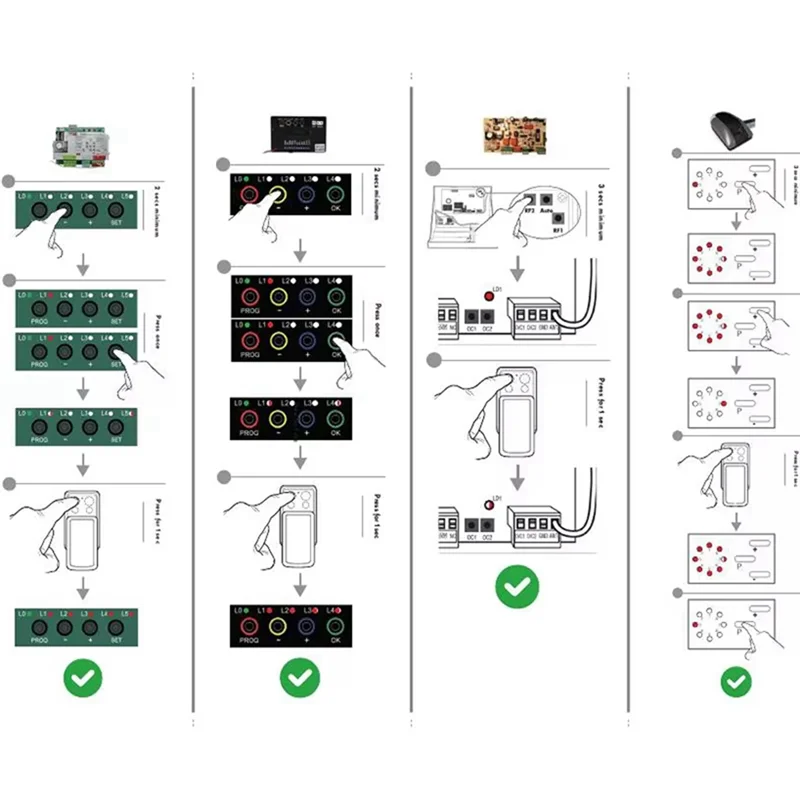 【RECOMENDAR】Garage Door Opener 433M Wireless Remote Control For AVIDSEN 104257 104251 114253 Electric Gate Keyfob