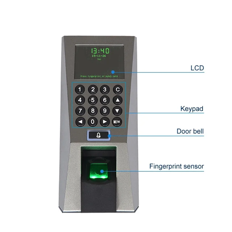 

Access controller Biometric Machine Fingerprint Time Attendance Recording with RFID Card Reader