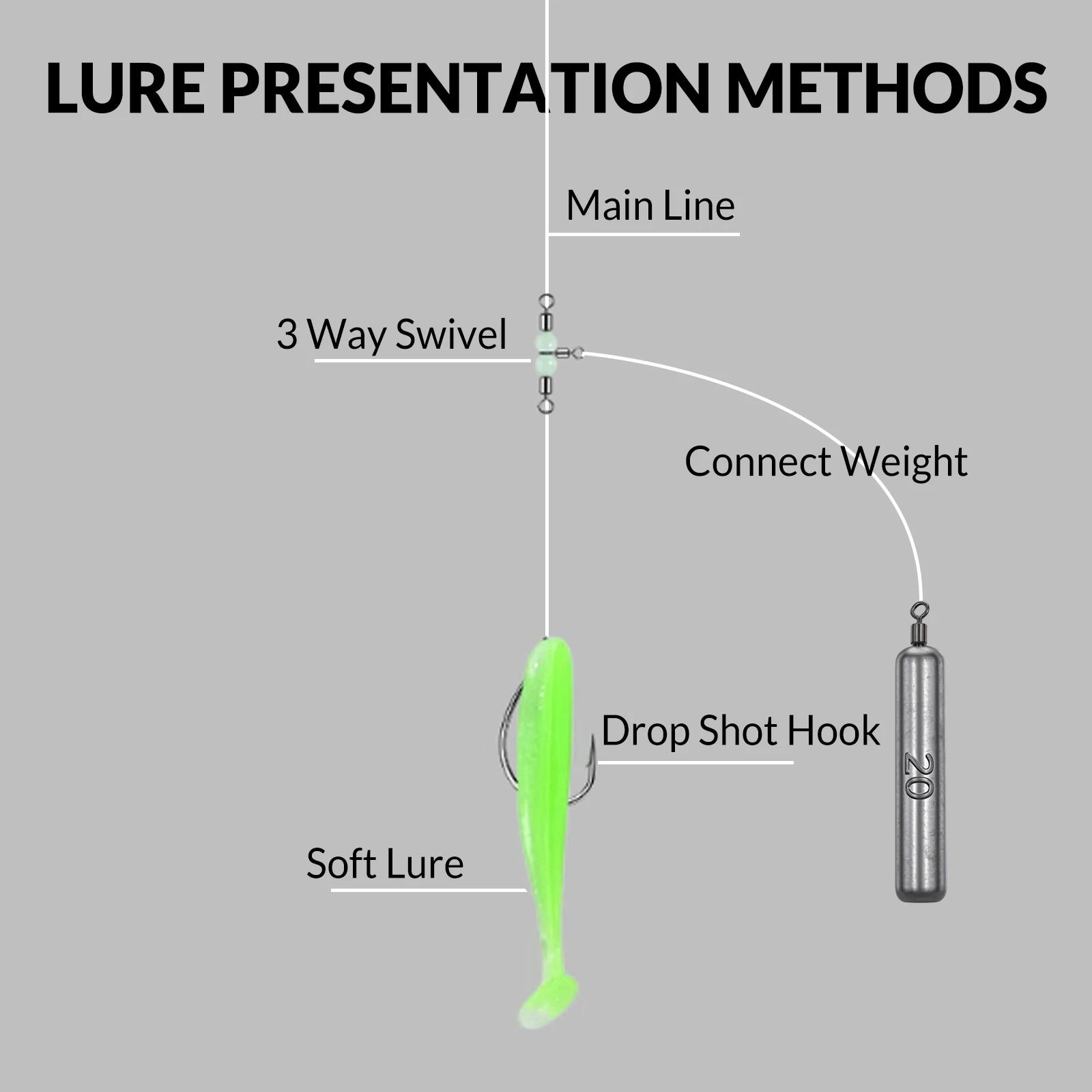 9 كجم أوزان الصيد الغطاسون 5-20 قطعة أوزان قطرة النار للحصول على تلاعب مجاني Jika تلاعب عوامة سنارة صيد لصيد الأسماك في المياه المالحة والمياه العذبة #3