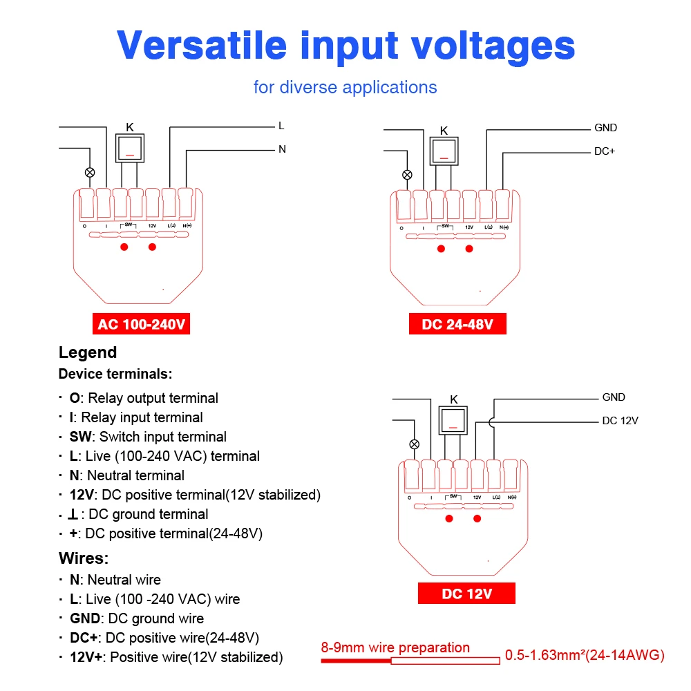 ZigBee 3,0 interruptor de relé voltaje de entrada versátil AC DC aplicación de alimentación Control de voz interruptor de empuje para Alexa Tuya