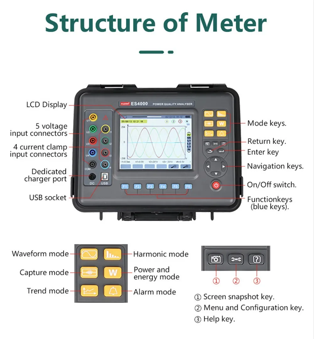 Upgraded version ES4000 Can measure 4 channels current voltage the same Test time power quality analyzer