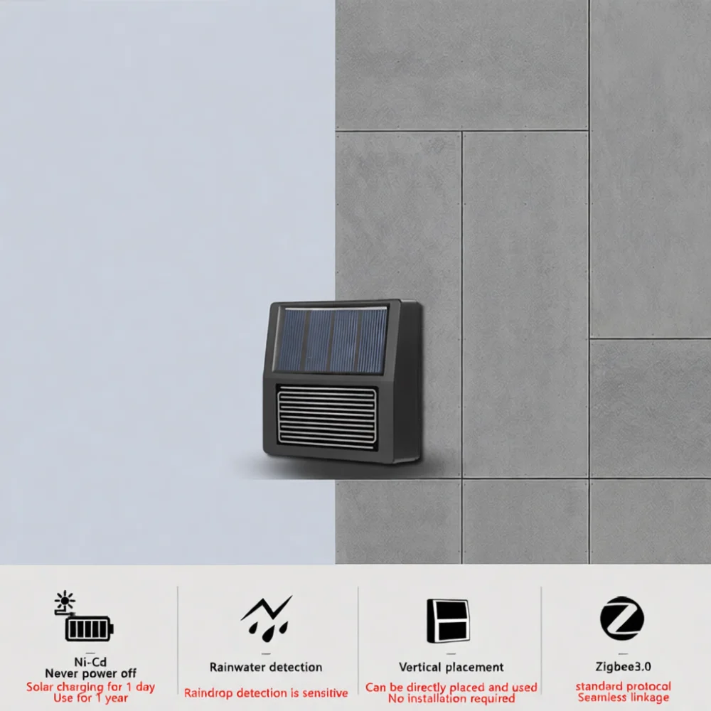 Für Tuya Zigbee Solar-Beleucht – Smart Zigbee Garden Light Bewertung und Preis