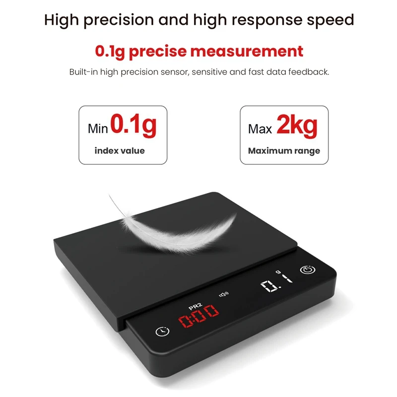 Digital Kitchen Coffee Scale 2000g/0.1g High Precision Cyclic Rechargeable Electronic Scale Home Barista Accessories With Timer