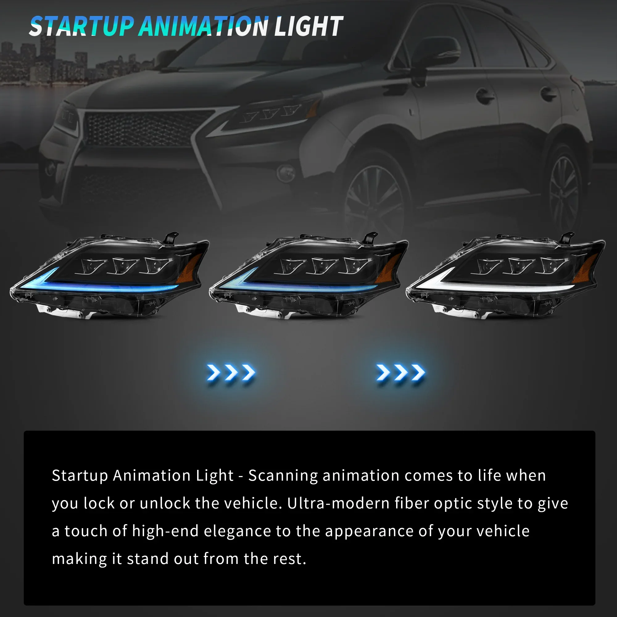 Replacement OEM LED Head Lamps Automotive Front Headlights Compatible With Lexus RX Series 09-15, High Light Transmittance Lens view 3
