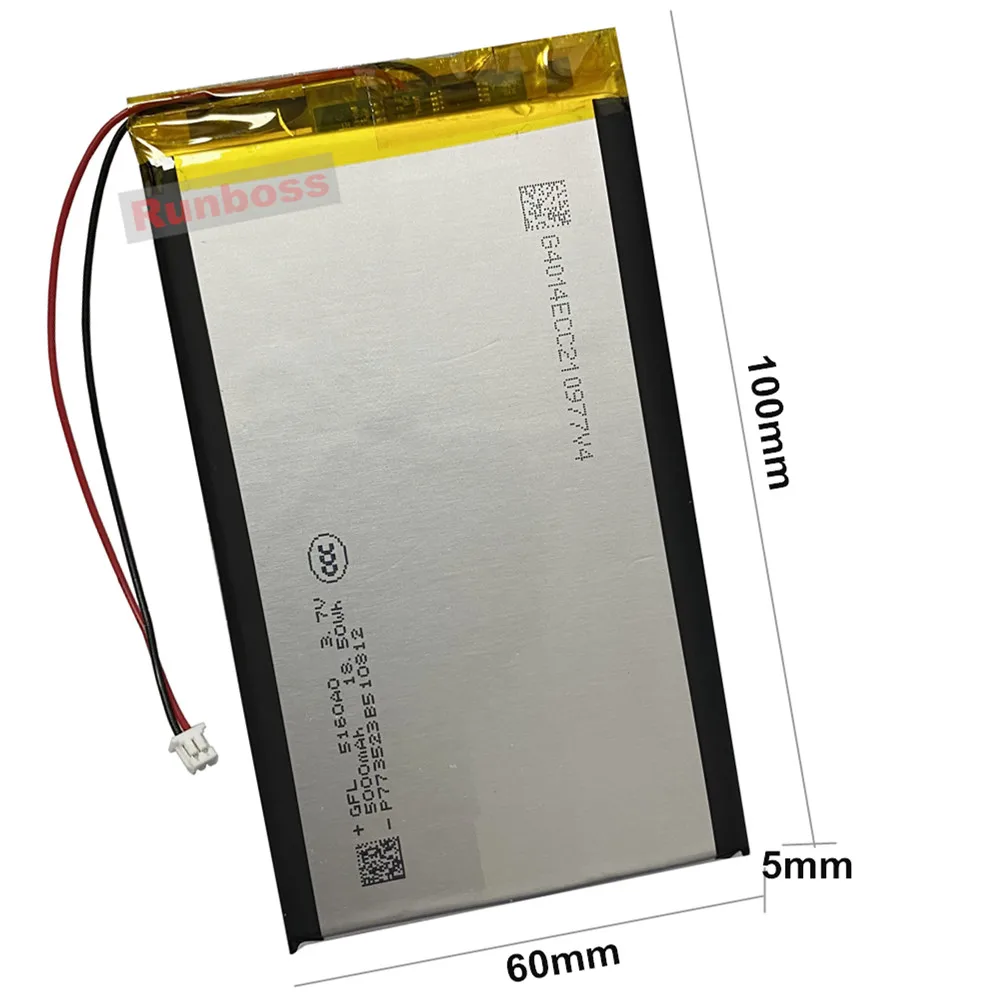 Anbernic Rg503