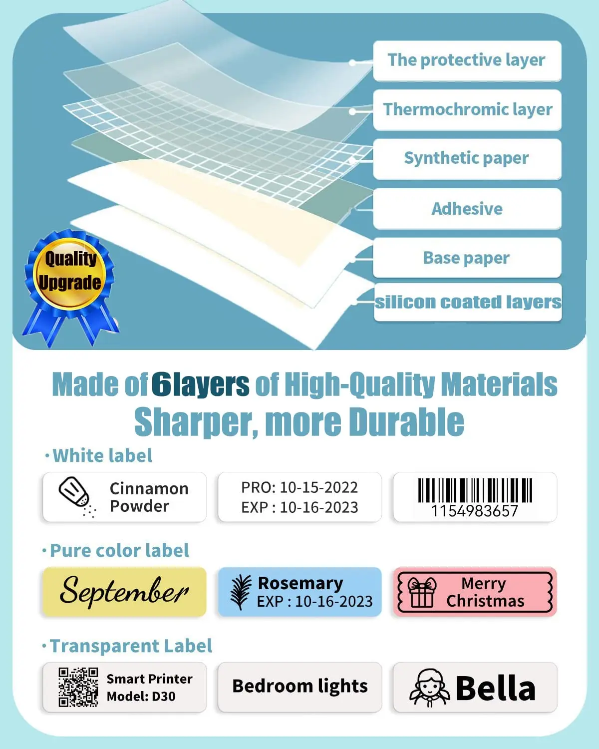 Phomemo Farbe q30s Etiketten thermische Etiketten für q30/q31/q32/q30s Etiketten aufkleber Thermopapier selbst klebendes Etiketten band