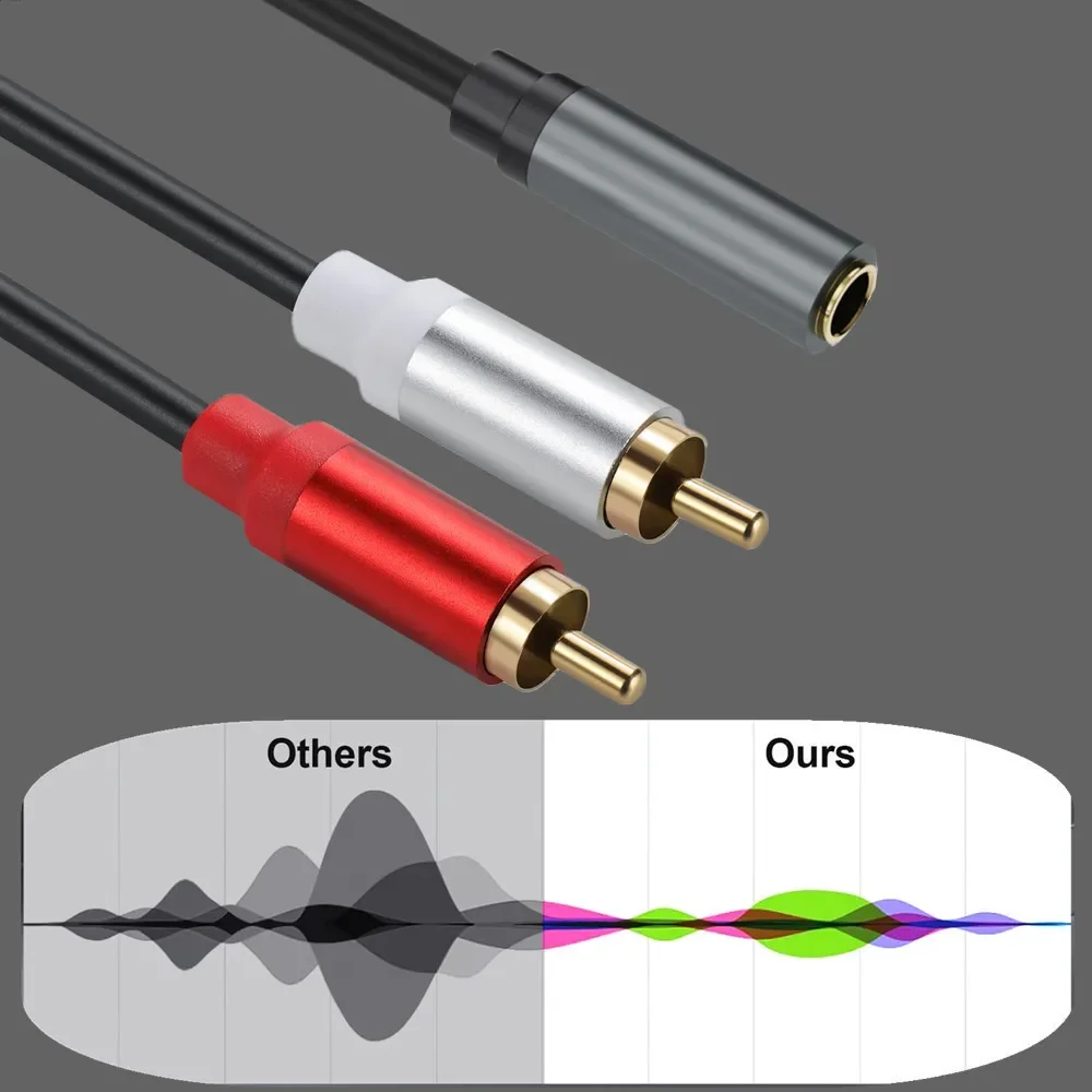 3.5mm 1/8