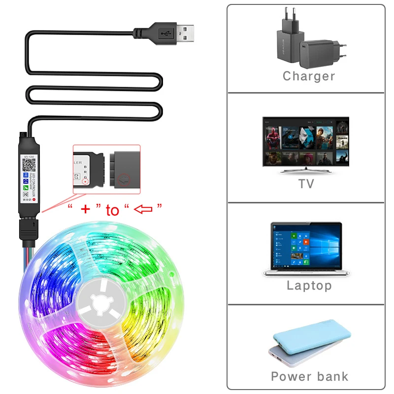 1m-10m WIFI USB RGB 5050 LED Strip Light, APP&Remote Control, Music Sync 5V Flexible Ribbon Alexa Smart Lamp for Party Room Deco