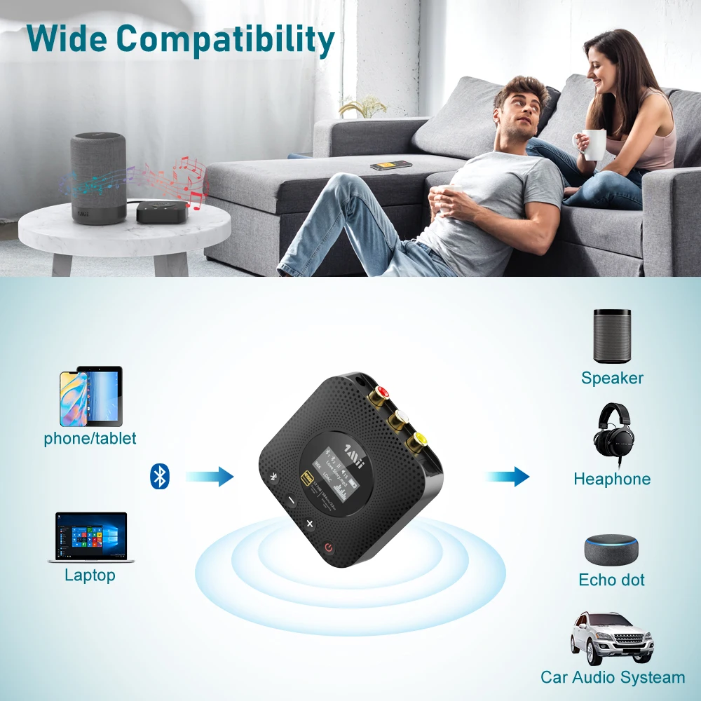 Imagem -02 - Adaptador Hifi Bluetooth para Fone de Ouvido de Carro 1mii B06hd Plus Receptor Bluetooth 5.1 Áudio Ldac Aptx hd ll Estéreo Doméstico com Display Oled