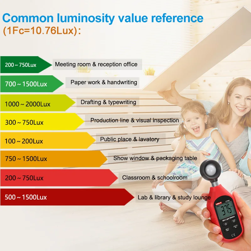 UNI-T-minimedidor de luz UT383BT, Luxmeter Digital con Bluetooth, equipo de prueba ambiental Lux FC, iluminómetro de mano