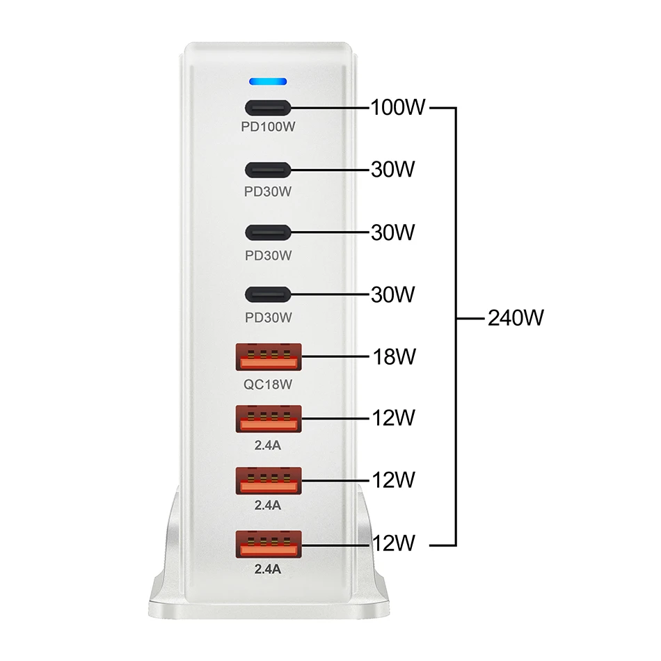 URVNS 240W USB C Charger GaN 8-Port Desktop Charging Station 100W USB-C Laptop Charger for MacBook Pro iPhone 15/14/13 Samsung