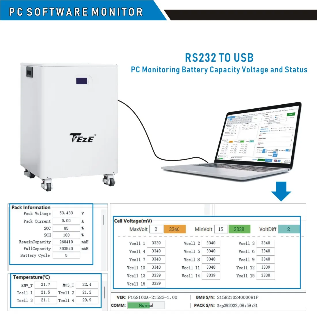 TEZE 51.2V 400Ah 20KWH LiFePO4 Batteria Powerwall con RS485 CAN BMS integrato 10KW Uscita Sistema di accumulo di energia domestica