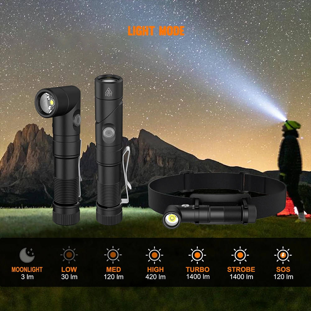 Amanfire AK-T21X EDC Flashlight 10W Portable Headlight Mini Tactical Flashlight  Built-in 14500 battery Rechargeable Torch