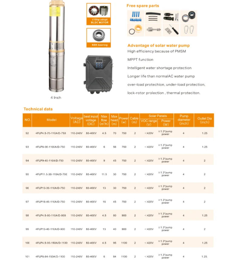 Solar Power Supply Water Pump Durability Solar-powered Water Pump Solar-powered Water Pump for Greenhouse Watering