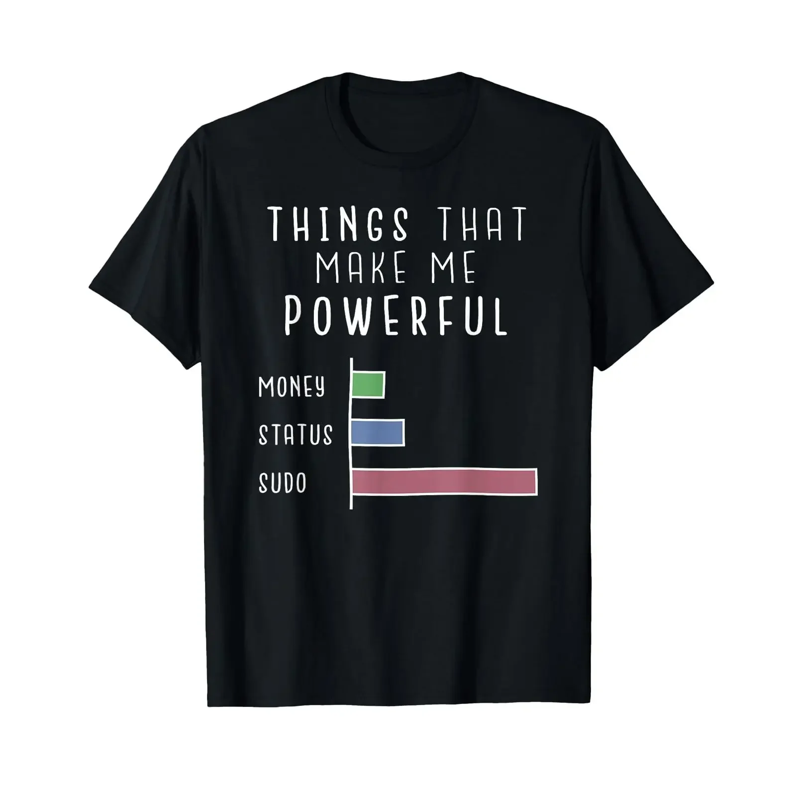If you have Linux operating system know the Sudo Command T Shirt vintage Washed Stylish Top For Everyday Wear Soft Breathable