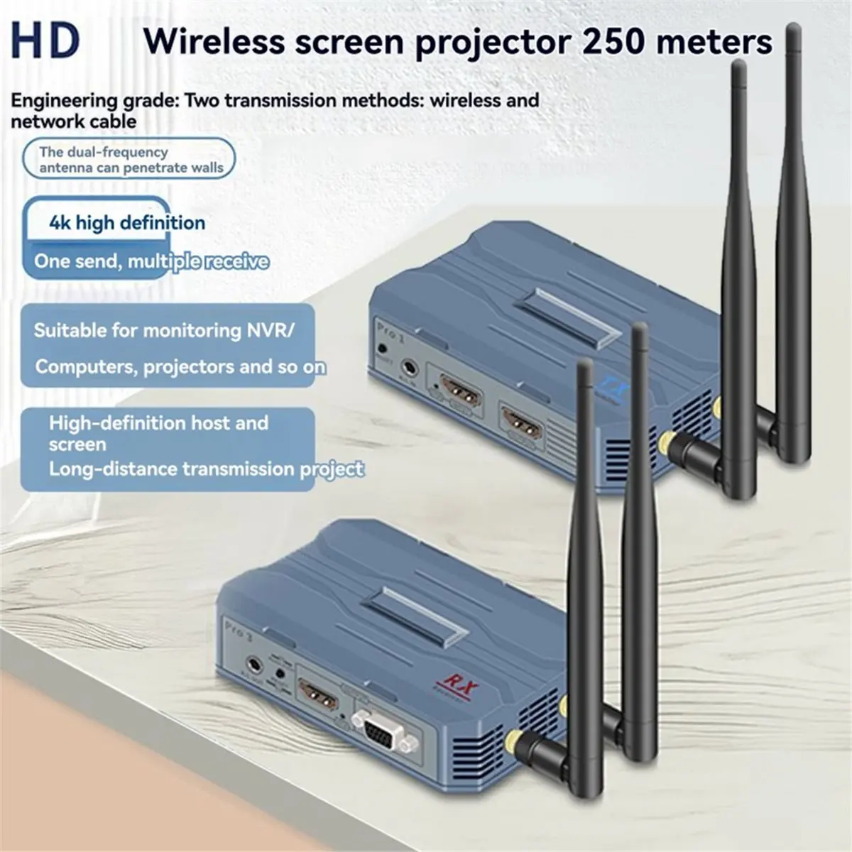 4K 30Hz -Compatible Wireless Extender Video Transmitter Receiver 250M Extender for DSLR Home Gaming Cameras
