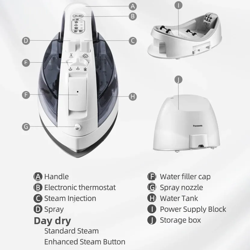 مكواة بخار لاسلكية من باناسونيك محمولة باليد 3 سرعات قابلة للتعديل مكوّاة محمولة من السيراميك لوحة سفلية 2400 وات باخرة من القماش