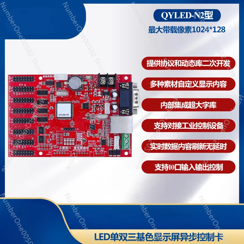 Modbus Control Network Port 485 Port Text Led Display Kanban System Control Card PLC Configuration Software