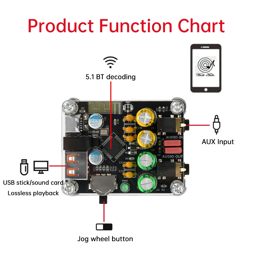 ZK-PT2-RPO Isolated Zero Noise Bluetooth 5.1 Decoding Board Hifi Fever Decoder Amplifier Module Supports App USB Flash Drive