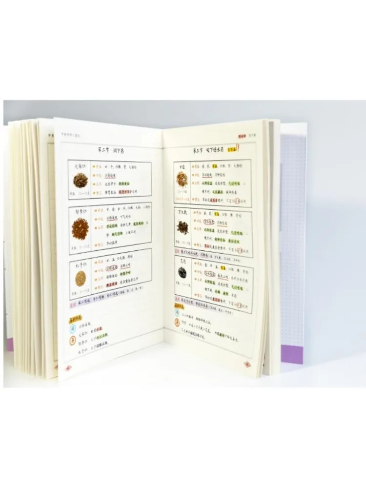 Book-Winshare Study Notes on Chinese Materia Medica