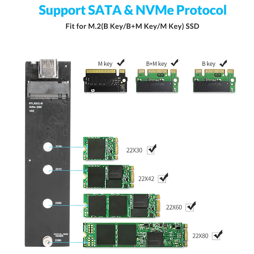 M.2กล่องฮาร์ดดิสก์ NVMe SSD NVMe ภายนอก SSD USB3.1 Type-C 10Gbps อะแดปเตอร์ M คีย์ HD สำหรับแล็ปท็อปพีซี