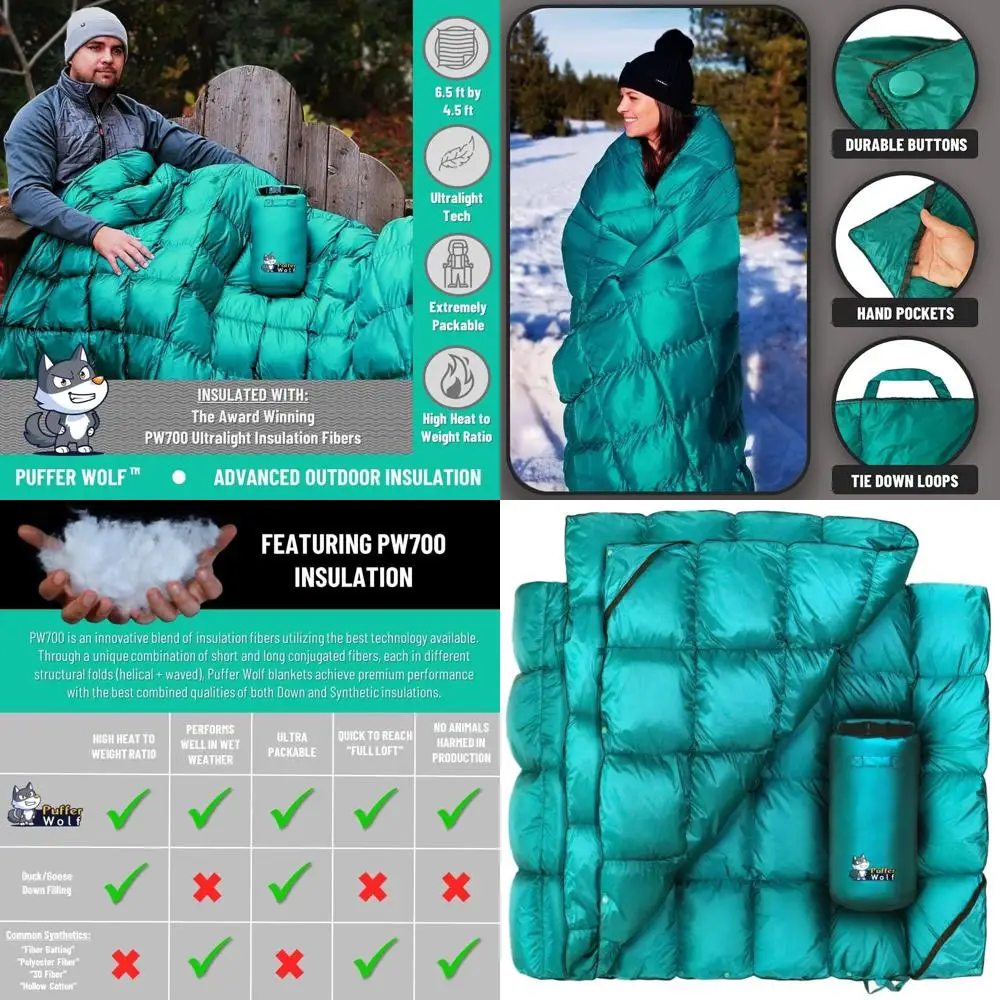 

Double Insulated, Packable Outdoor Blanket - Warm, Weatherproof for Camping, Hiking, Picnics, and Events