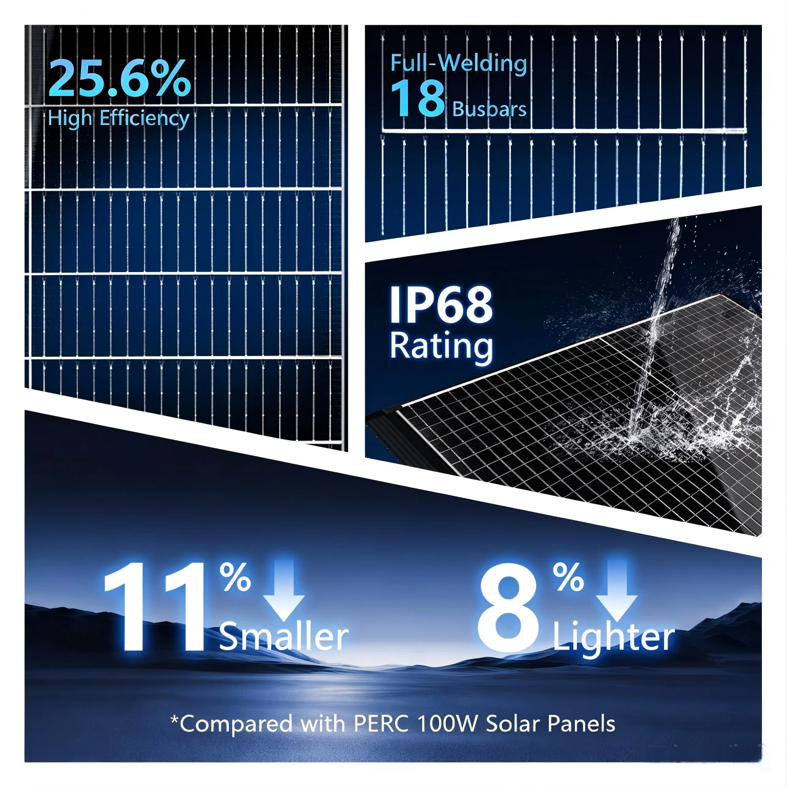 Pannello solare monocristallin - Solar Panel 400W Rigid Monocrystalline recensione e prezzo