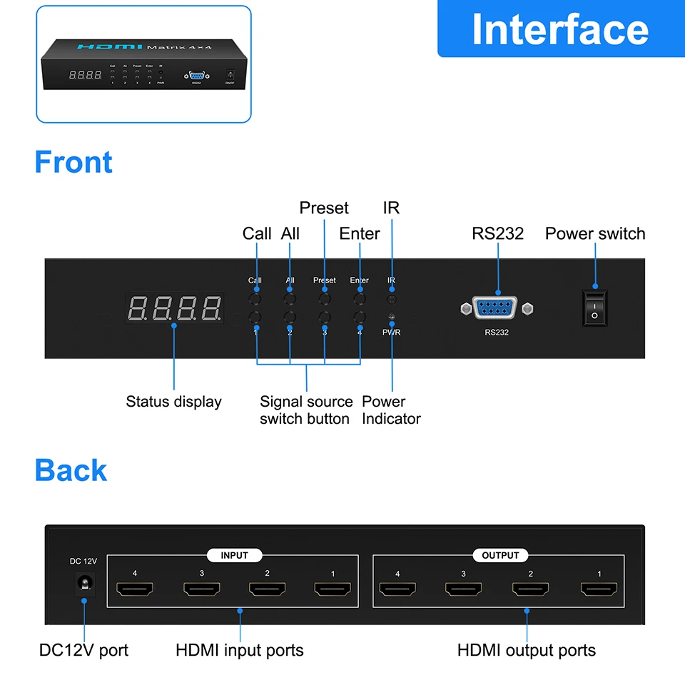 HDMI Matrix 4x4 HDMI Splitter Switch 4K30Hz HDMI Matrix Switcher 4 In 4 Out Box with IR Remote Control for TV Monitor