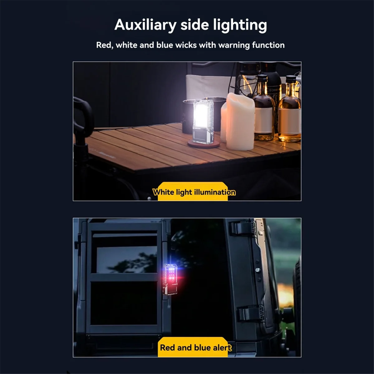 ABJZ LED 懐中電灯ポータブルミニキーホルダーライトデュアル光源屋外キャンプ釣り多機能トーチ帽子クリップランプ