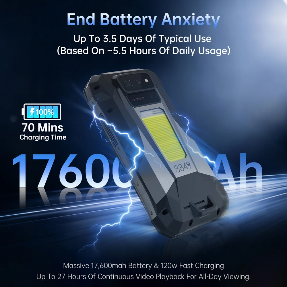 8849 Tank X Unihertz 220 Lumenów 1080P Projektor Wytrzymały Smartfon Android16 17600mAh 512G Dimensity 8200 NFC Wersja Nocna 2026