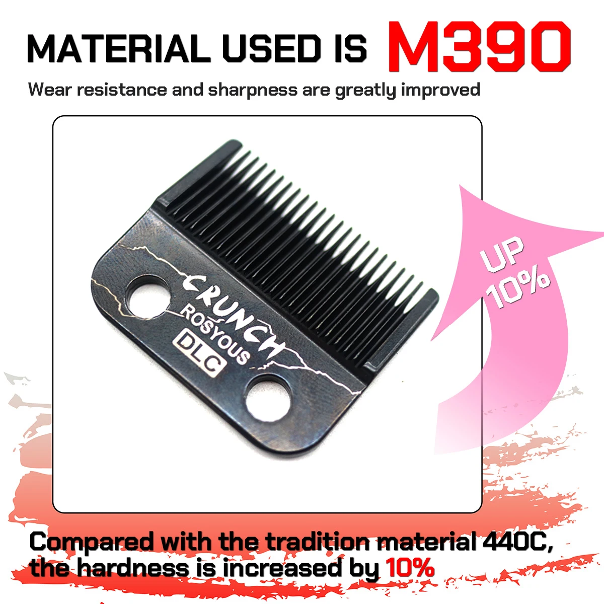 ماكينة قص الشعر الاحترافية من ROSYOUS شفرة أزمة أصلية قابلة للاستبدال لـ BRD 106 FA1C M3C WMARK X1、2020C、M10、8148、JC06 Mac