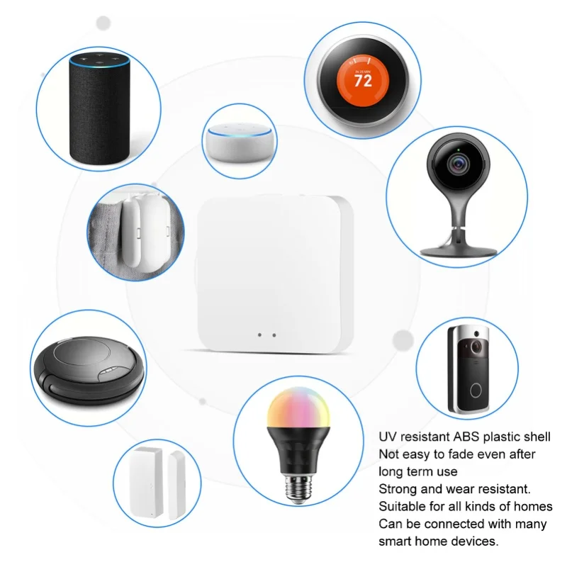 Mini bramka Bluetooth, bezprzewodowy pilot zdalnego sterowania, port Micro USB, dla TUYA, do urządzeń domowych