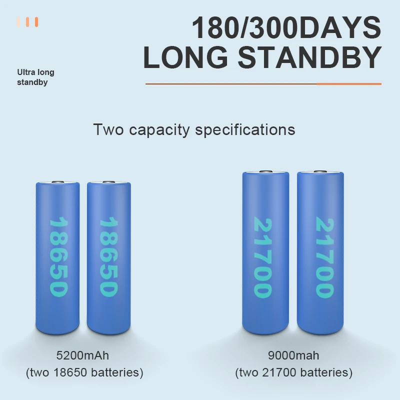 Dropshipping Two-way Intercom Power 4k Solar CCTV Camera Tuya App Surveillance System Wireless Video Mini Camera