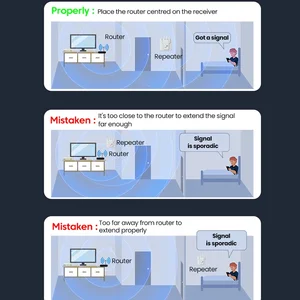 8ベストセールス5Gブースター-3