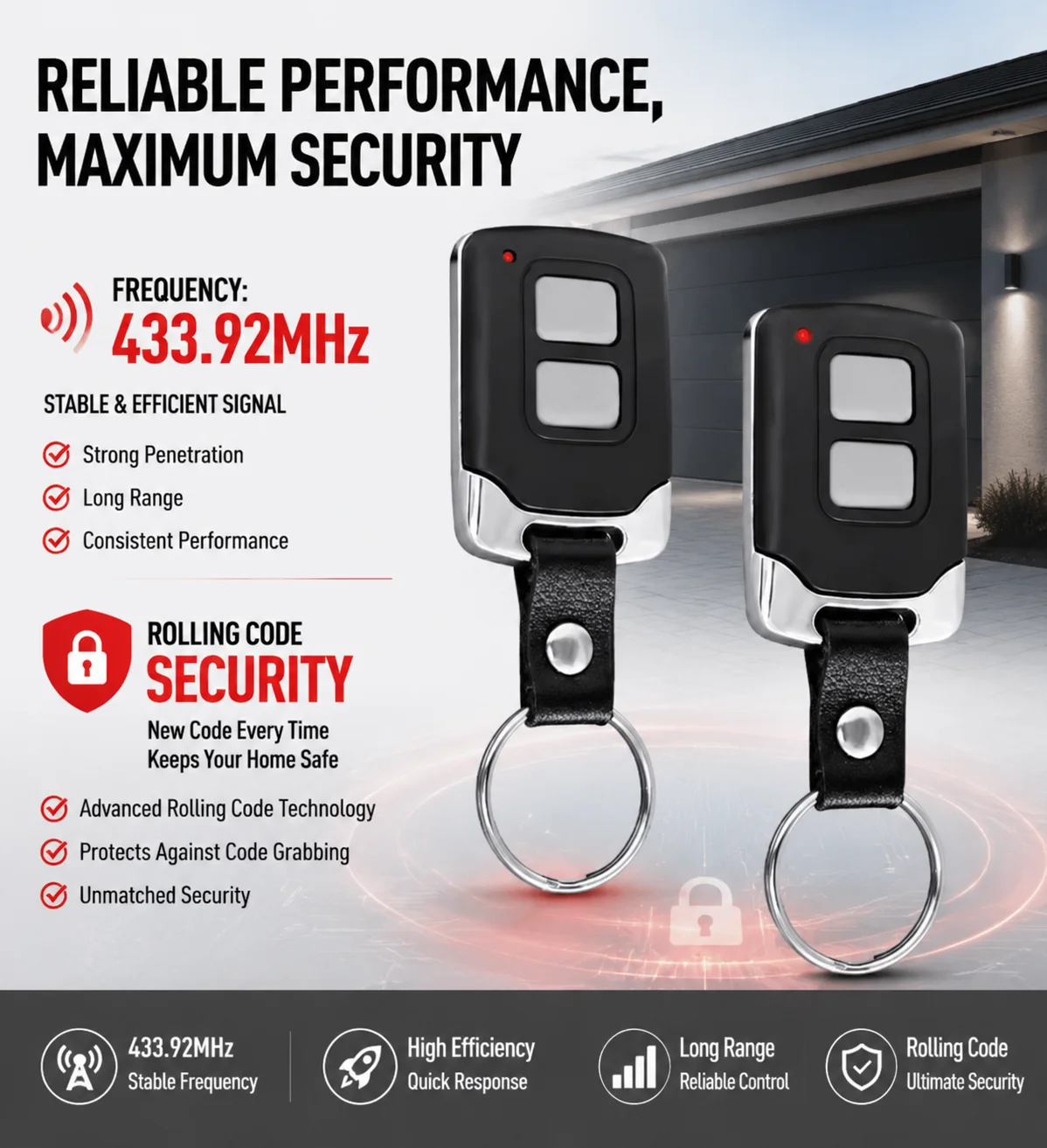 433.92MHz Rolling Code Normstahl / Crawford EA433 2KS 4KS RCU N002800 T433-4 2KM Micro Garage Door Remote Control