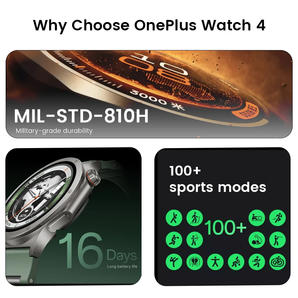 Reloj Inteligente OnePlus Watch 4 con Wear OS, Pantalla AMOLED de 1.5”, Batería de hasta 16 días, ECG y Salud en 60s, GPS Dual, Resistente IP69/5ATM, Titanio y Cristal Zafiro 7