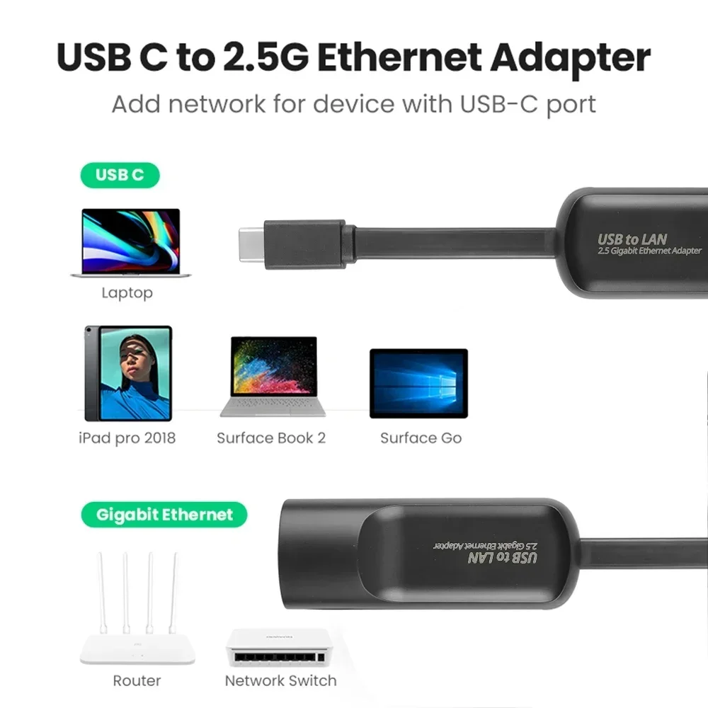 2500Mbps 2.5 Gigabit USB Tipo C para RJ45 Lan com fio Ethernet Gigabit Adaptador Placa de rede para MacBook iPad Pro